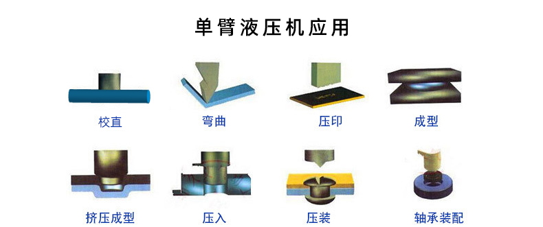 500T臥式液壓機(圖2)